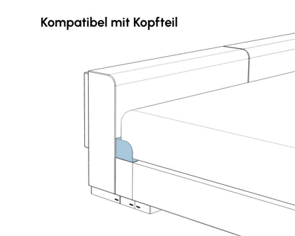 PALU Eckmodule