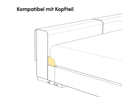 PALU Eckmodule