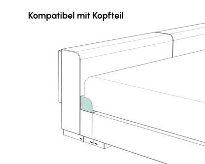 PALU Eckmodule