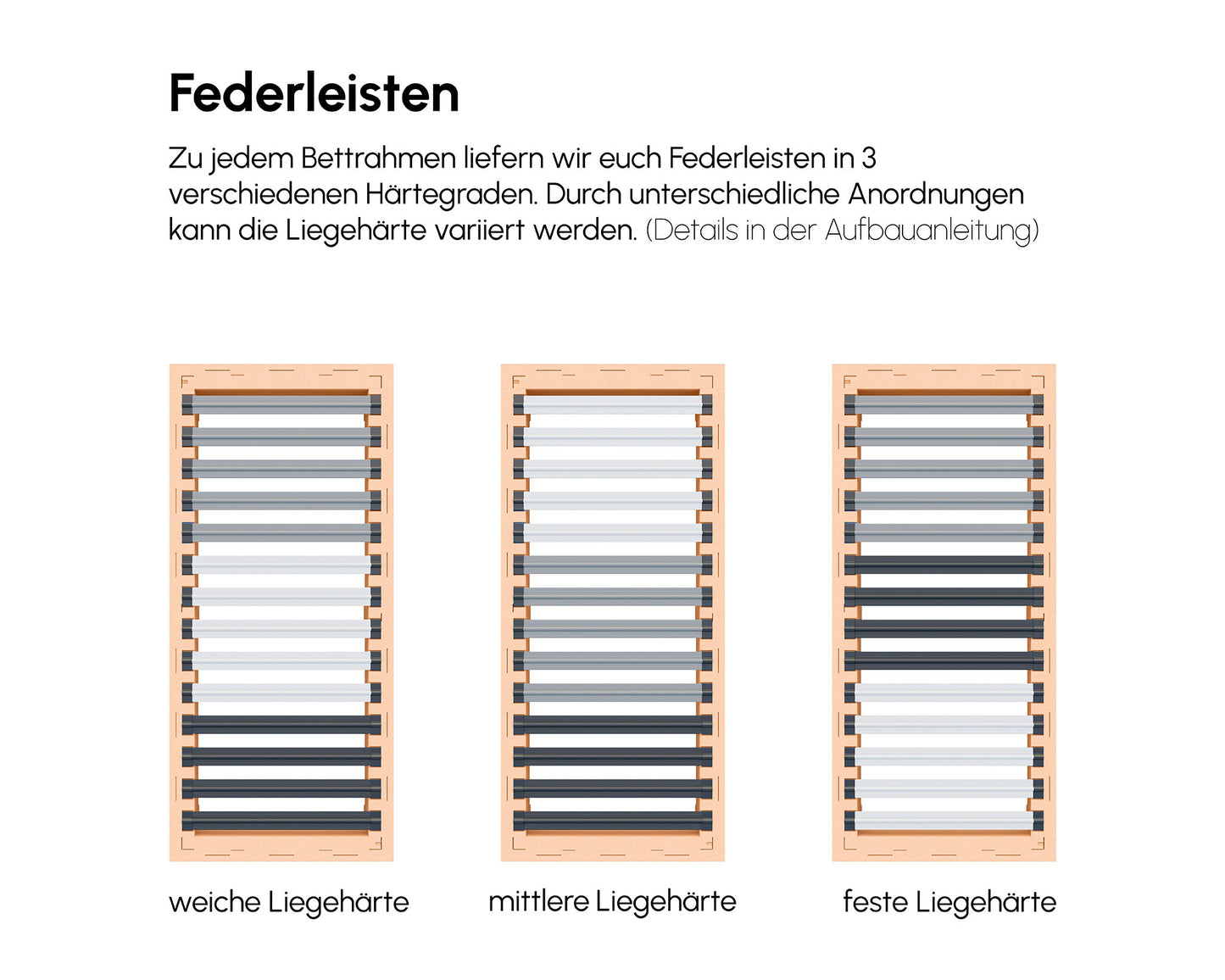 PALU Familienbett Federleisten konfigurator apricotorange