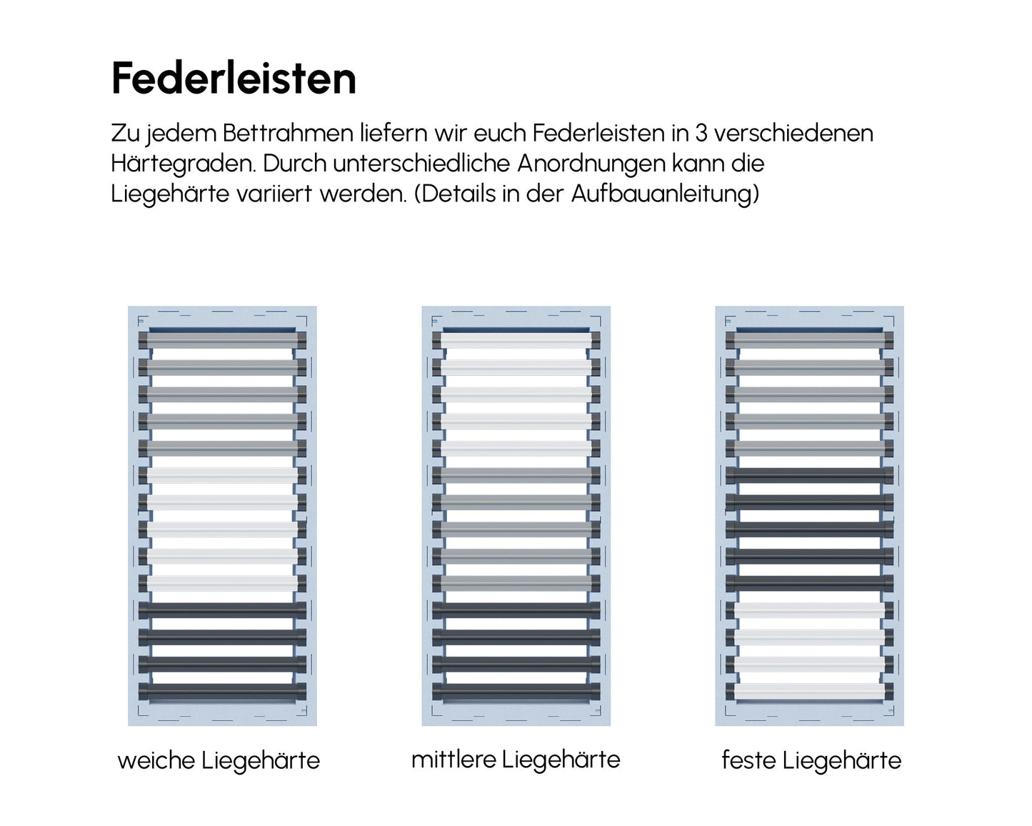 PALU Bettrahmen