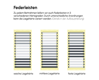 PALU Familienbett Federleisten pastellgelb konfigurator