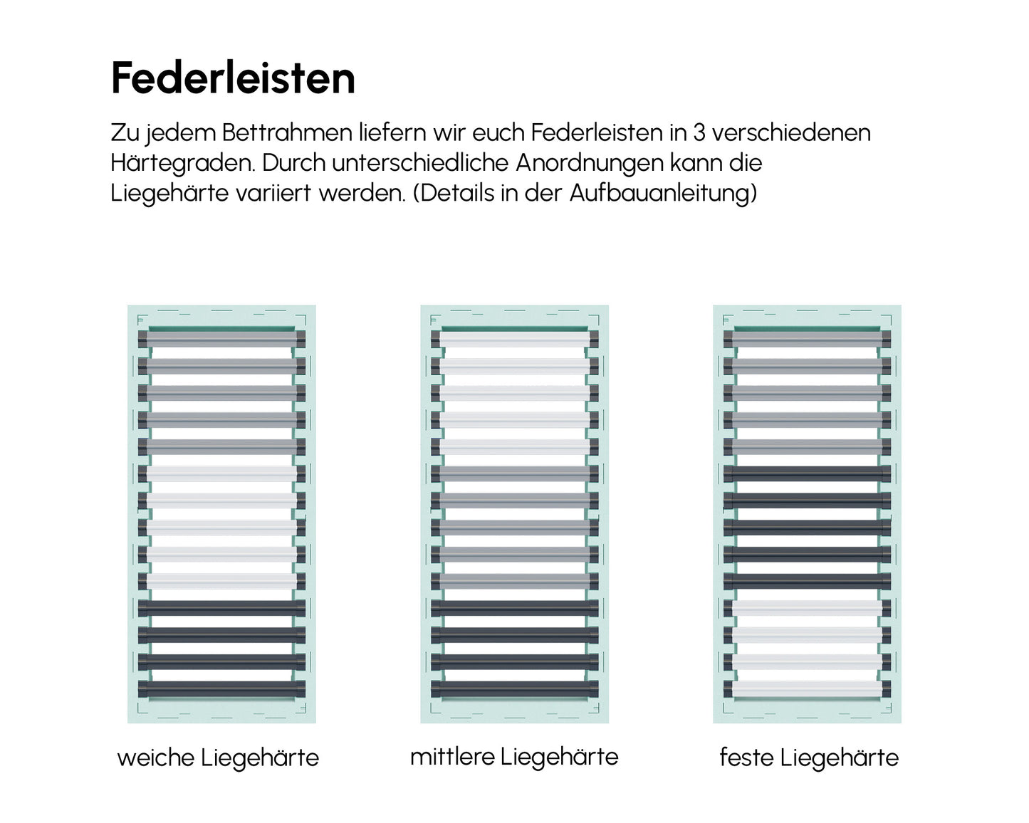 PALU Bettrahmen