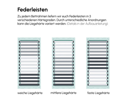 PALU Familienbett Federleisten konfigurator mint