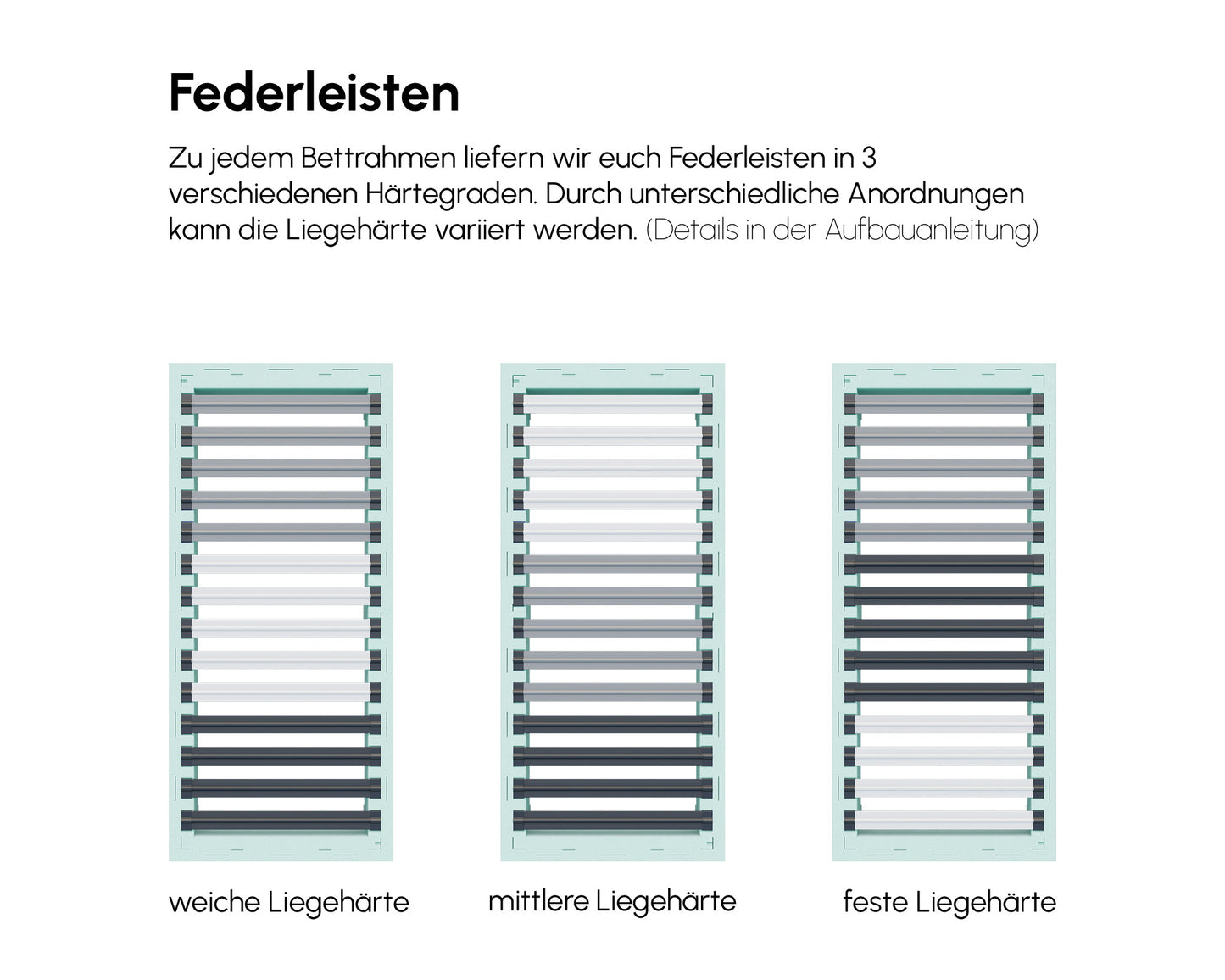 PALU Familienbett Federleisten mint konfigurator