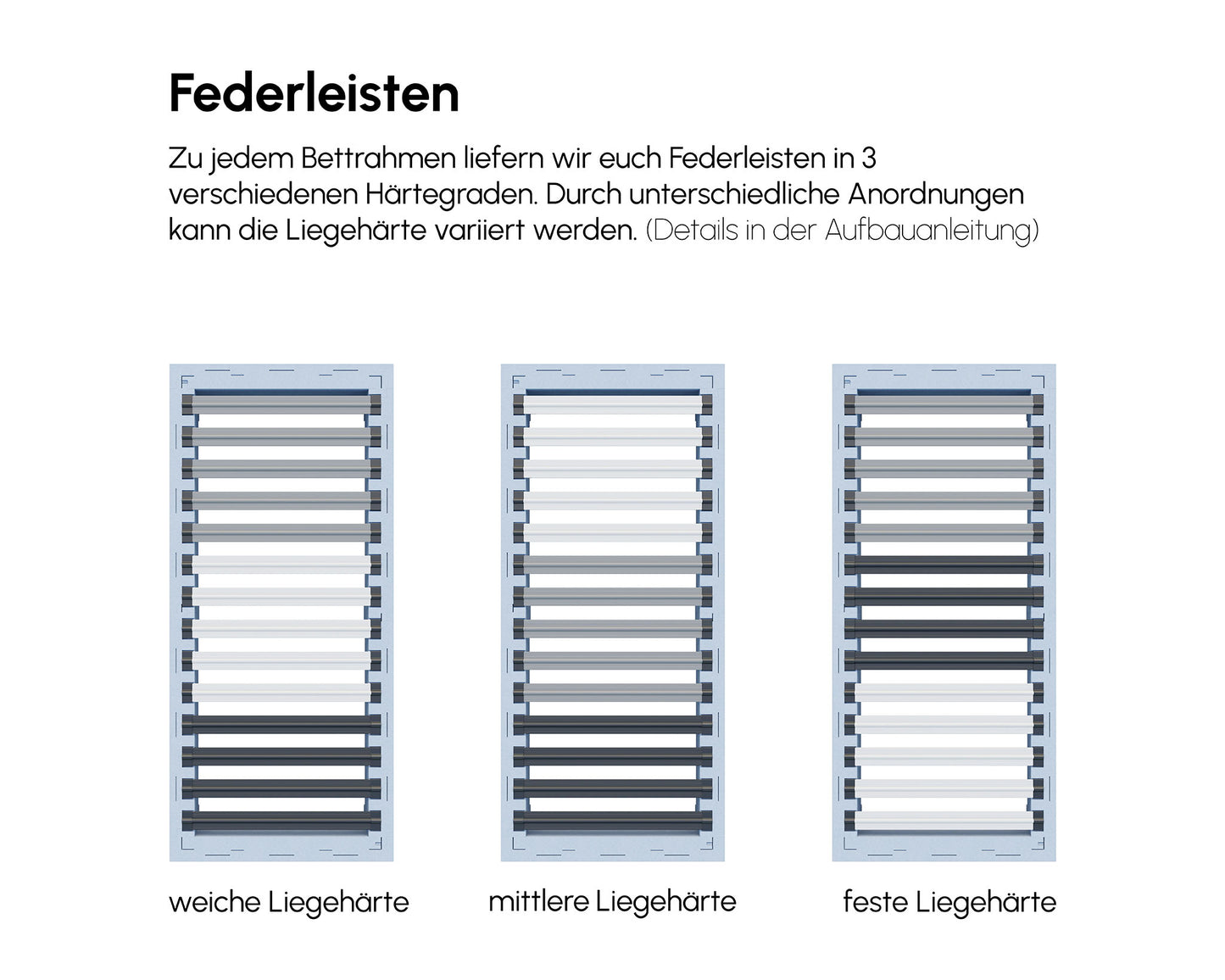 PALU Familienbett Federleisten konfigurator mittelblau