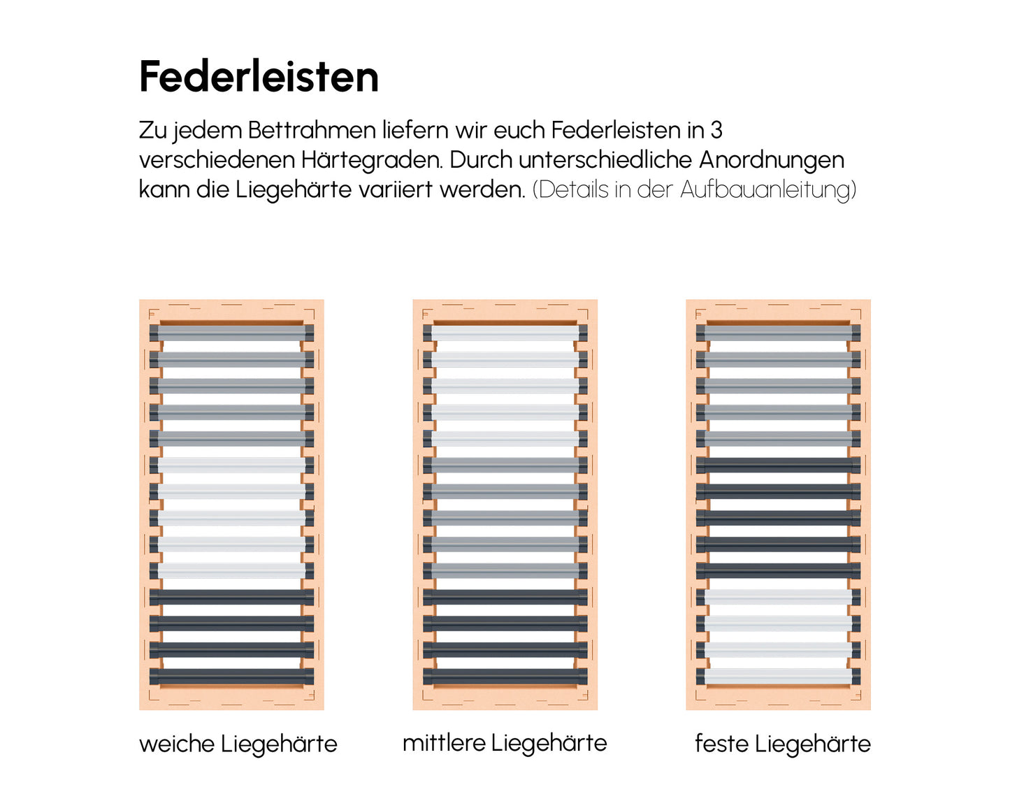 PALU Familienbett Federleisten apricotorange konfigurator