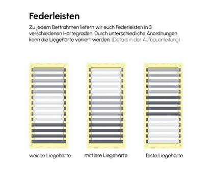 PALU Familienbett Federleisten konfigurator pastellgelb