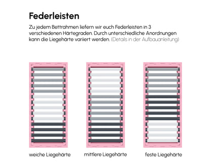 PALU Familienbett Federleisten babyrosa konfigurator