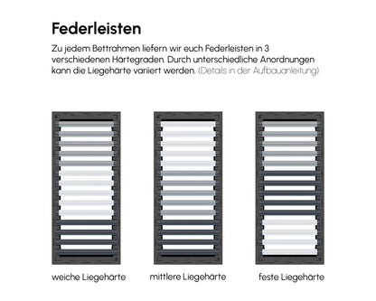 PALU Familienbett Federleisten graphitschwarz konfigurator