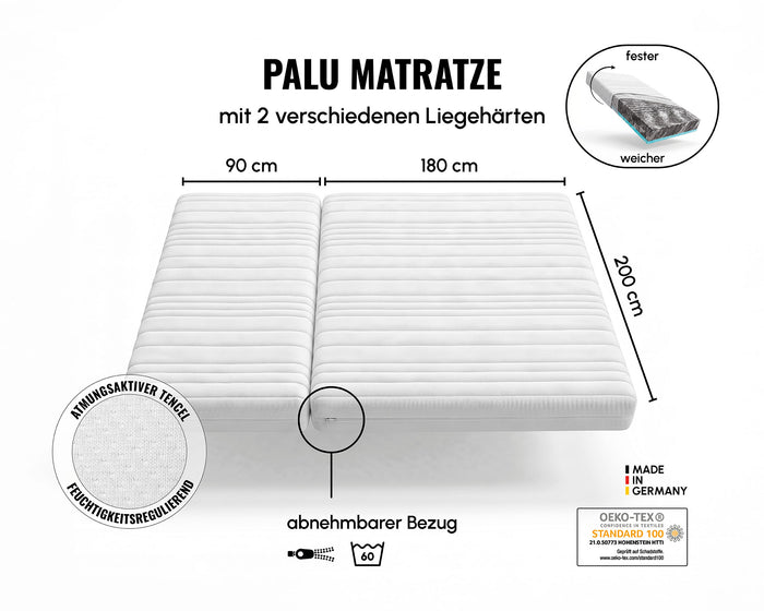 Das Besondere an der PALU Matratze