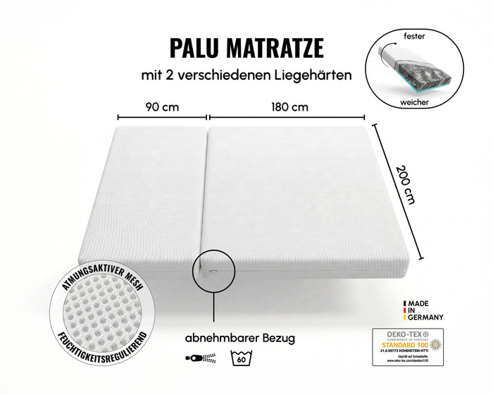 Das Besondere an der PALU Matratze